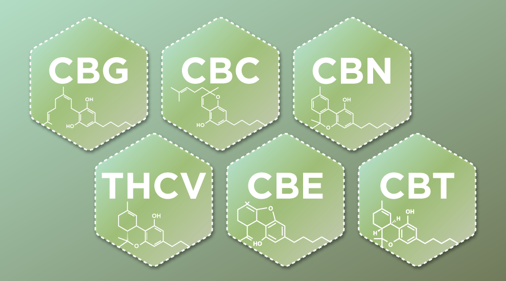 MAJOR AND MINOR CANNABINOIDS - Pharma Lab